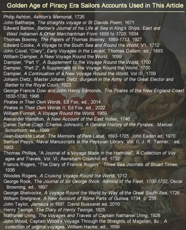 Accounts Mentioning Vegetables